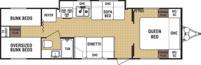 Layout is similar to this